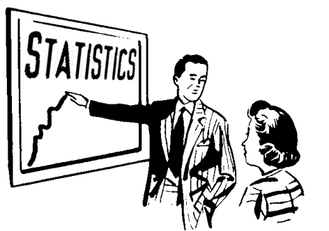 Internet Marketing Statistics 2012